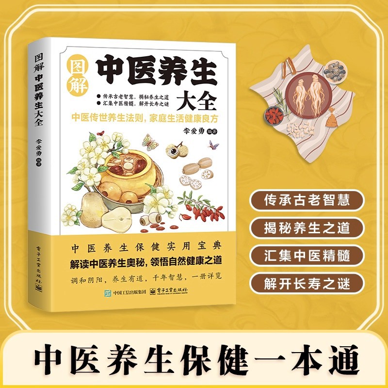 Health & Wellness Unit - Illustrated Traditional Chinese Medicine Health Preservation