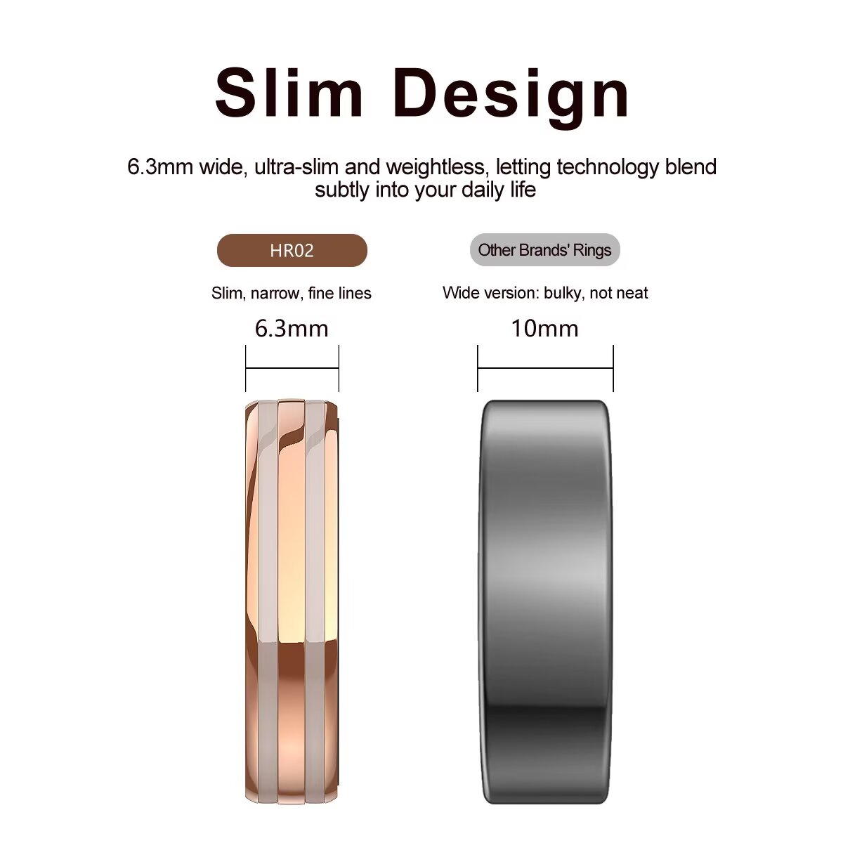 2026 Smart Ring For Men Women  - Women'S Health & Wellness Center review and price