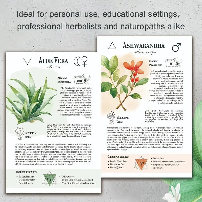 Natural Remedies Handbook with - Health & Wellness Unit review and price