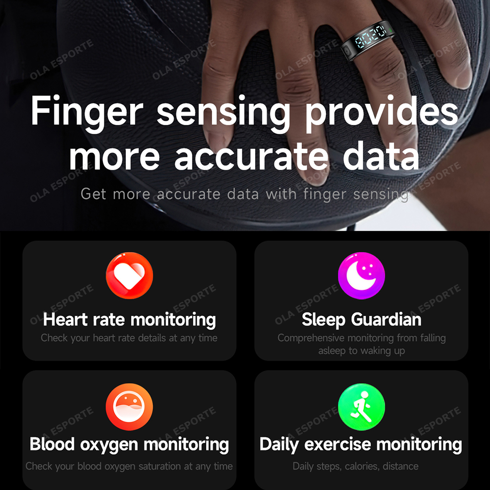 2026 R12 Smart Ring with Displ - Women'S Health & Wellness Center review and price