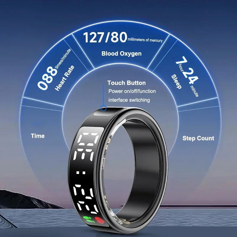 Smart Ring For Men Women Multi - Women'S Health & Wellness Center review and price