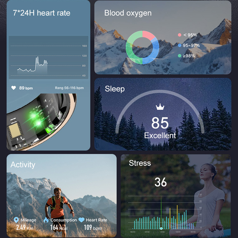 AMZMAX R11C Display Screen Sma - Women'S Health & Wellness Center review and price